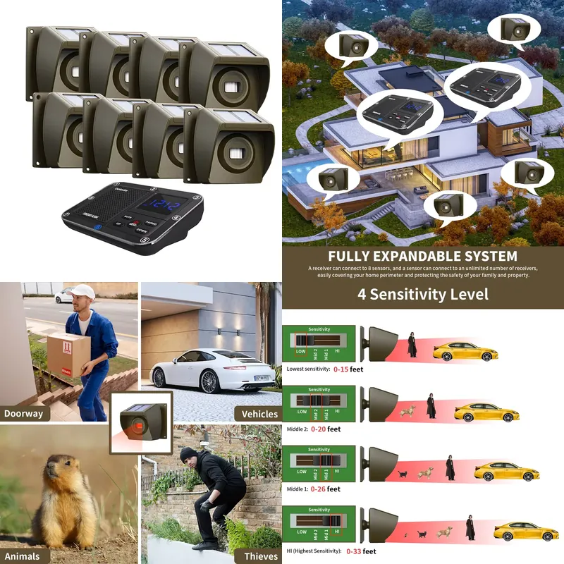 Pir Motion Sensor - ระบบเตือนภัยไร้สายพลังงานแสงอาทิตย์สำหรับทางเข้าบ้านและฟาร์ม พร้อมเซ็นเซอร์ตรวจจับความเคลื่อนไหว PIR 1 ตัวรับสัญญาณ 8