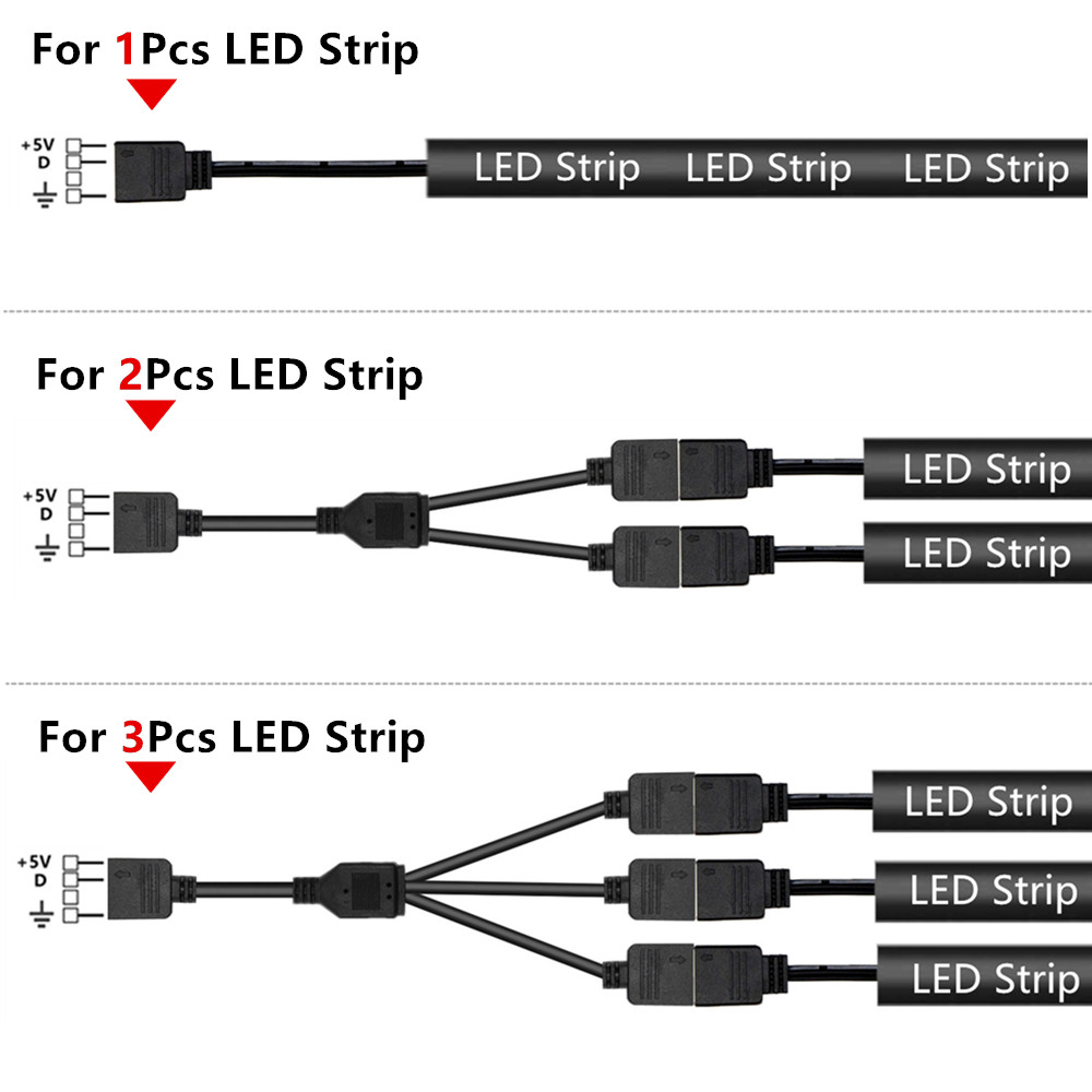 แถบไฟ LED ARGB รุ่น WS2812b 5V - Ws2812B Strip 5V บทวิจารณ์และราคา