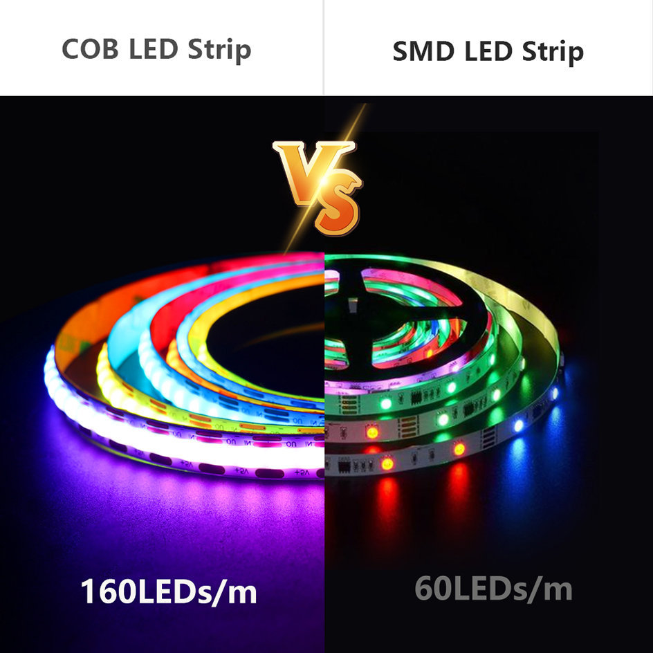 WS2812B IP65 DC5V SPI RGB-IC S - Ws2812B Strip 5V บทวิจารณ์และราคา