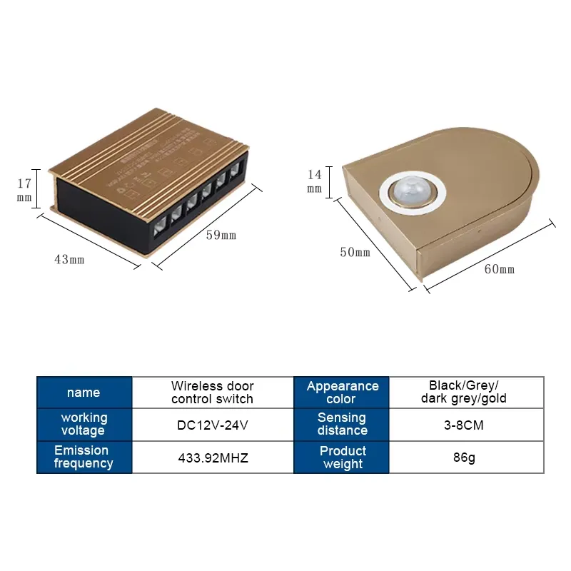 ไฟ LED ติดตู้เสื้อผ้าแบบไร้สาย - Pir Motion Sensor บทวิจารณ์และราคา
