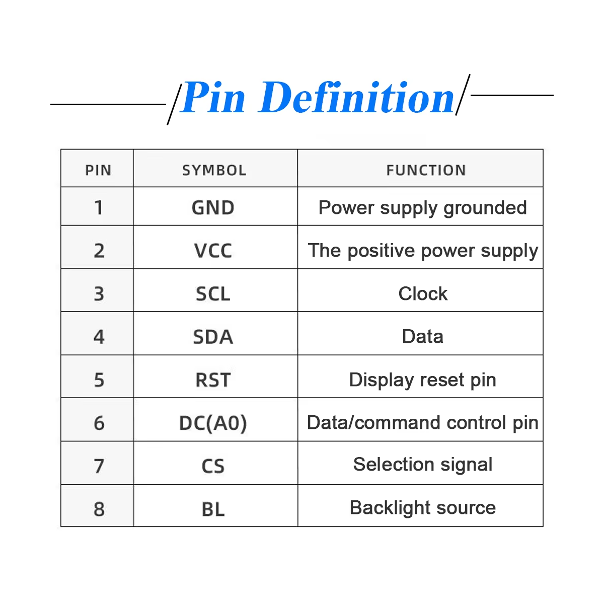 โมดูลจอแสดงผล TFT LCD ขนาด 2.4 - Tft Display 2.4 บทวิจารณ์และราคา