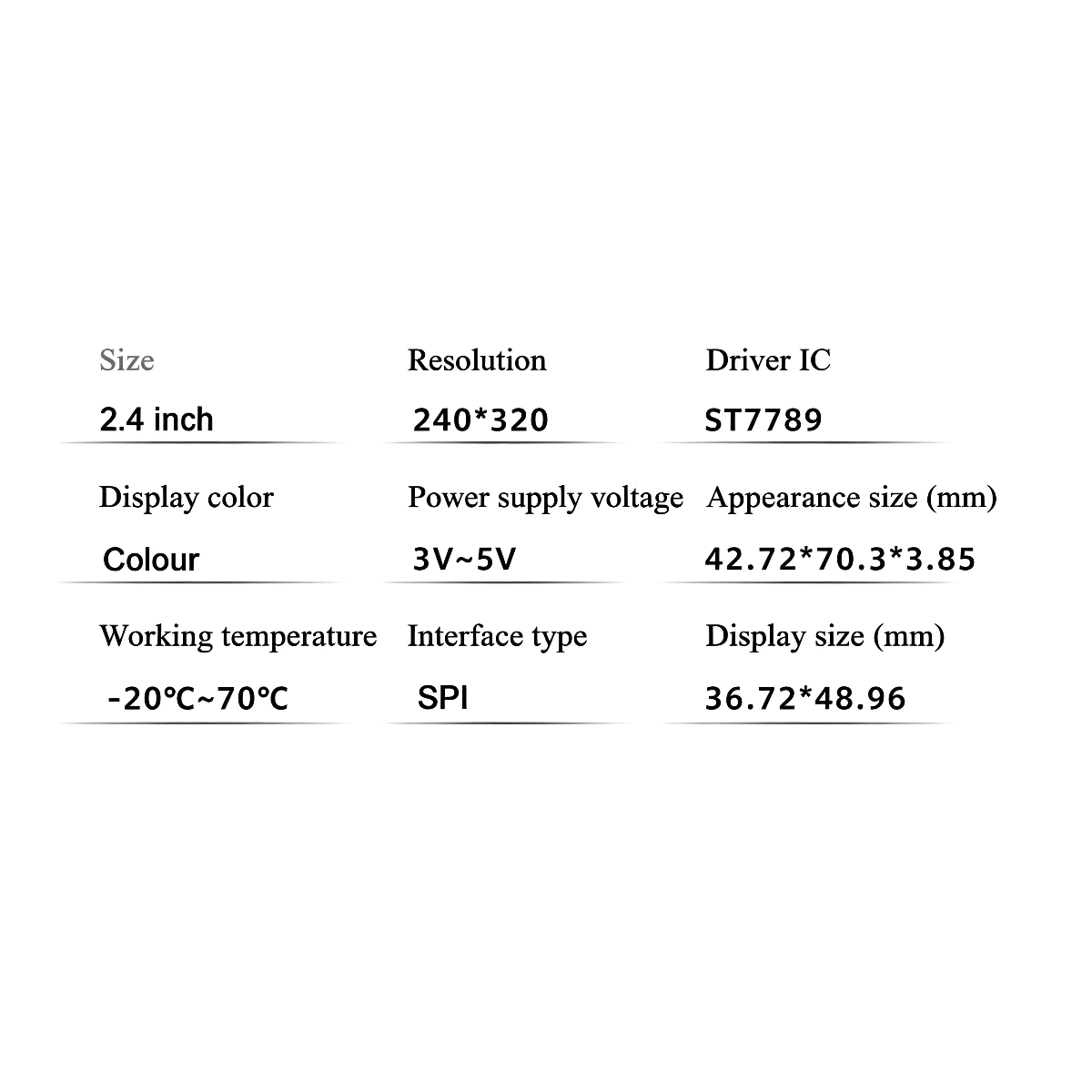โมดูลจอแสดงผล TFT LCD ขนาด 2.4 - Tft Display 2.4 บทวิจารณ์และราคา