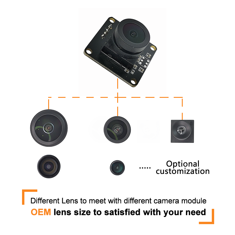 โมดูลกล้อง USB มุมกว้างแบบฟิชอ - Microphone Module บทวิจารณ์และราคา