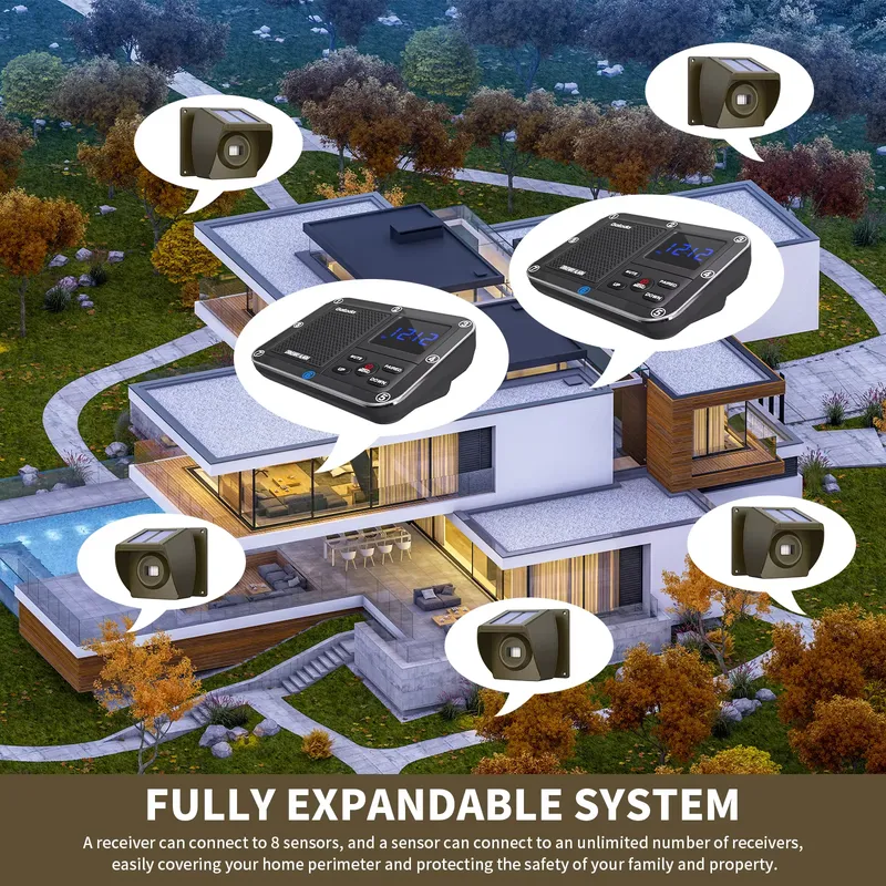 ระบบเตือนภัยไร้สายพลังงานแสงอา - Pir Motion Sensor บทวิจารณ์และราคา