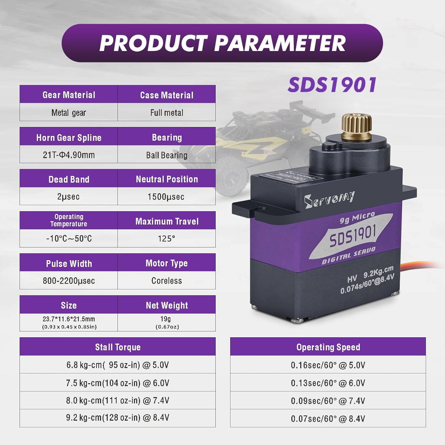 เซอร์โวมี-SDS1901 ดิจิตอล 9G ไ - Servo Sg90 บทวิจารณ์และราคา