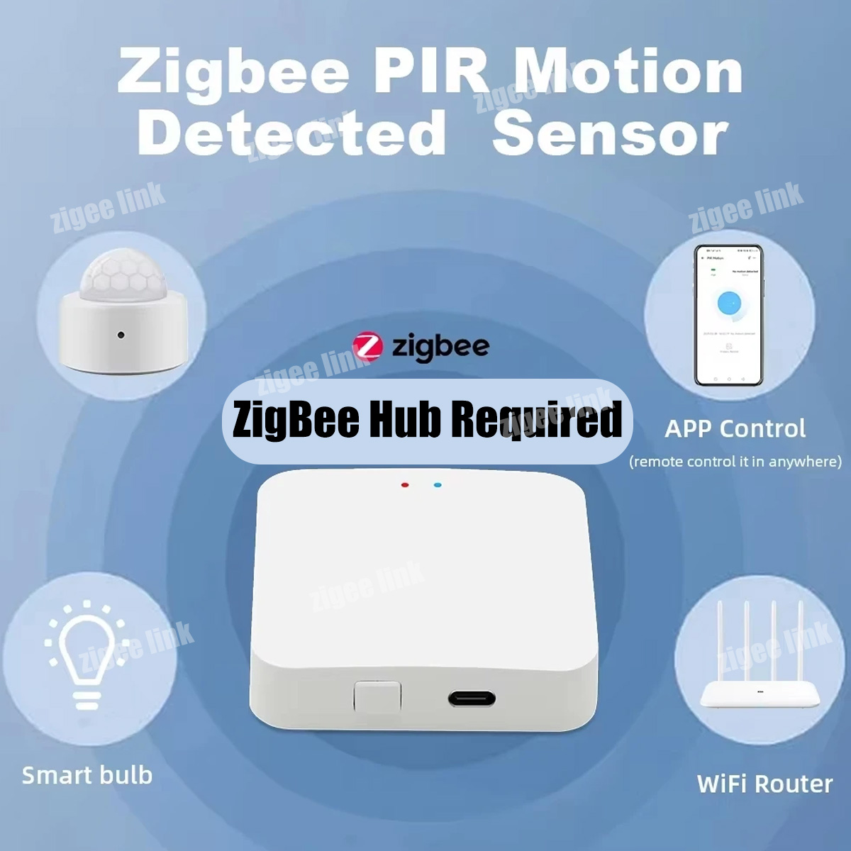 Zigbee3.0 มินิ PIR เซ็นเซอร์ตร - Pir Motion Sensor บทวิจารณ์และราคา