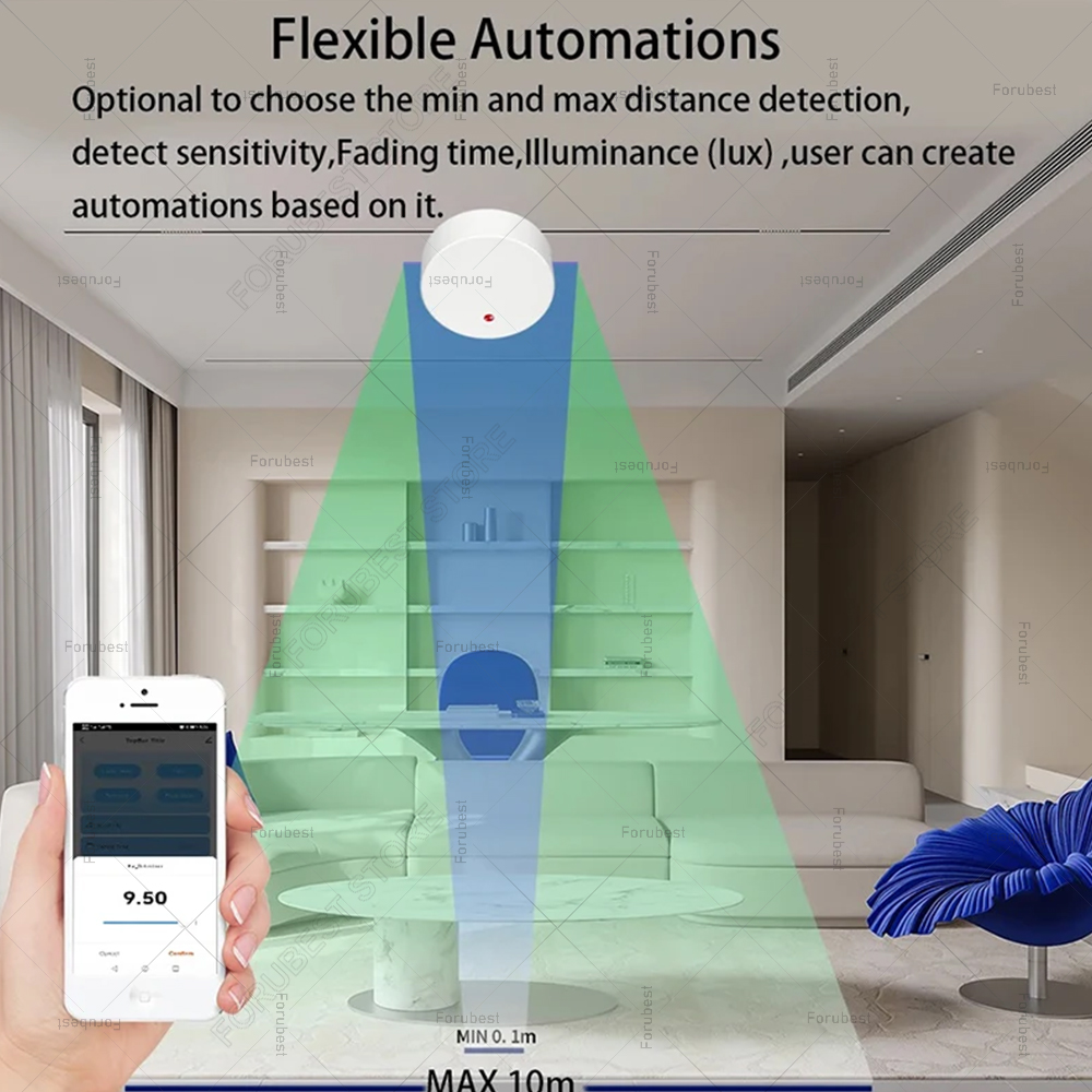 ZigBee Wifi MmWave Human Prese - Pir Motion Sensor บทวิจารณ์และราคา