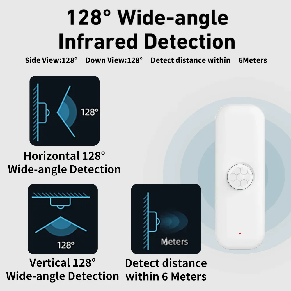 Tuya WiFI Motion Sensor PIR สม - Pir Motion Sensor บทวิจารณ์และราคา