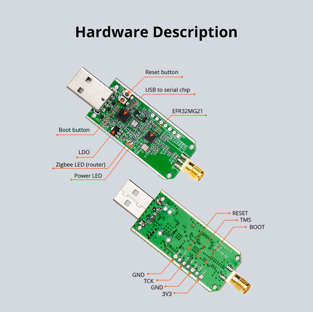 ดองเกิล SONOFF Zigbee-E 3.0 US - Zigbee Cc2531 บทวิจารณ์และราคา