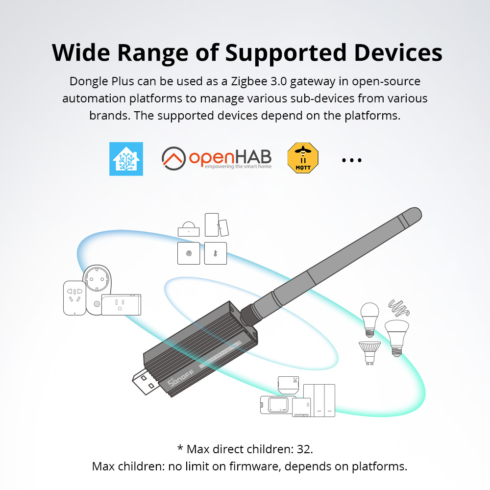 ดองเกิล SONOFF Zigbee-E 3.0 US - Zigbee Cc2531 บทวิจารณ์และราคา