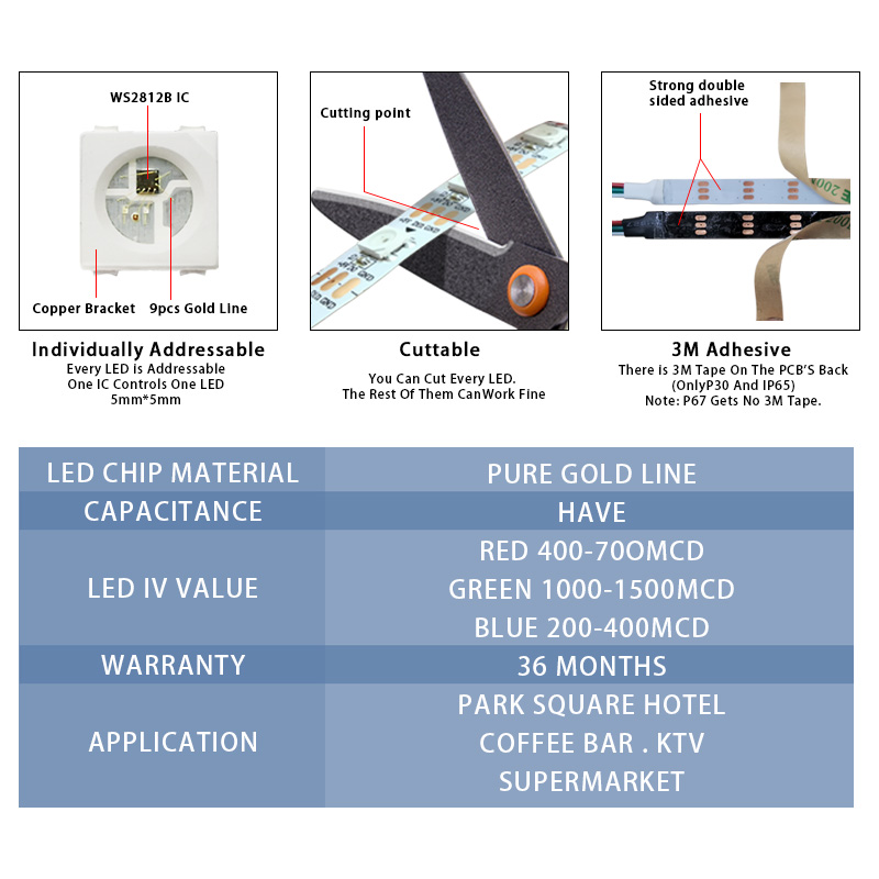 1M/5M WS2812B 30/60/144 Leds/M - Ws2812B Strip 5V บทวิจารณ์และราคา